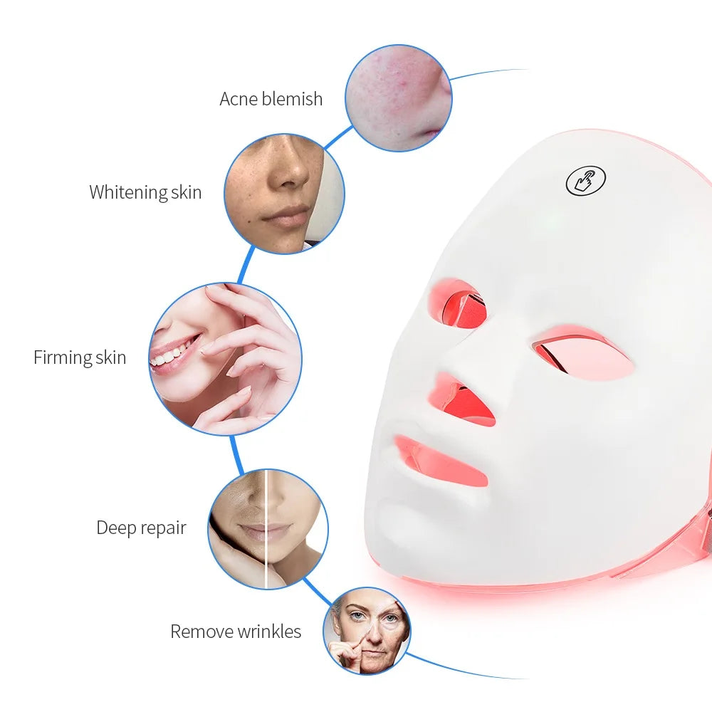 Facial Reset 7-Mode LED Therapy Mask